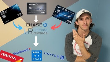 Rules To Combine Ultimate Reward Points