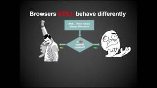 Famous Browser Compatibility Net Worth