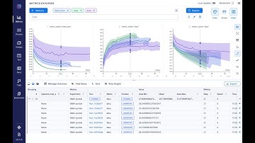 An easy-to-use & supercharged open-source experiment tracker