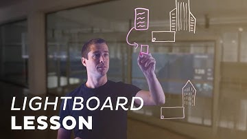 Application Optimization – Compression Using Lossless Compression Protocol