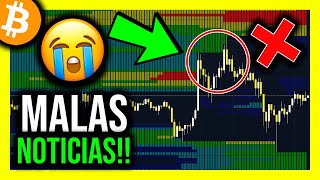 🚨 ¡BITCOIN HA FALLADO en SU PRIMER OBJETIVO ALCISTA! 💥 ANÁLISIS de BITCOIN HOY