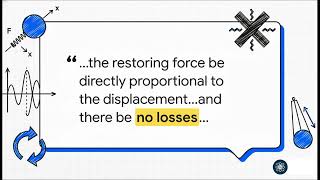 How Noise Cancelling Headphones Use Physics The Science Explained Simply