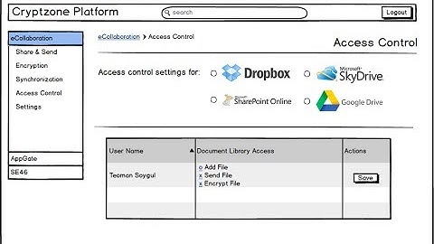eCollaboration Online - SharePoint Online integration demo