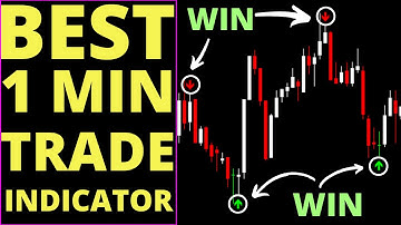 99% winning Signal 1 minute trading indicator for iq option mt4 non repaint indicator free download