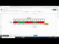 Binary to Decimal Conversions / IP address conversions to Binary