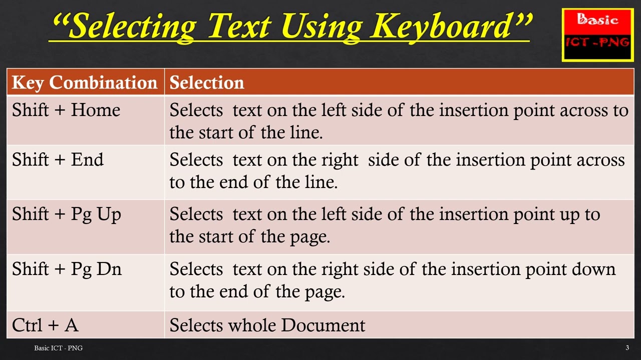 How to select text using Shift Key & Navigational Keys in Word 2019