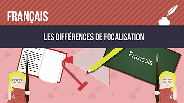 C'est quoi une focalisation externe ?