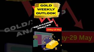 Gold market analysis | 25-29 May | Weekly outlook #market #today #analysis #investing #trading