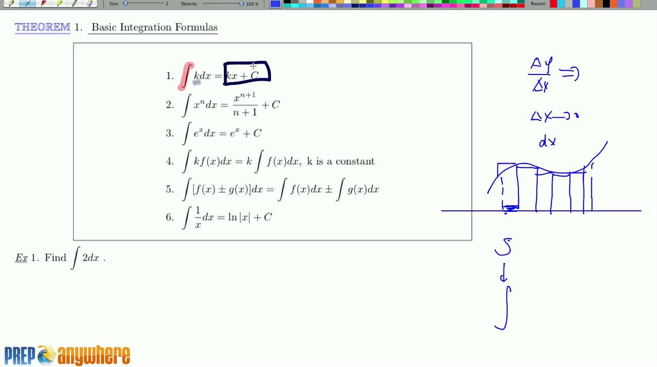 4.9 Introduction to AntiDerivatives with example 1 YouTube
