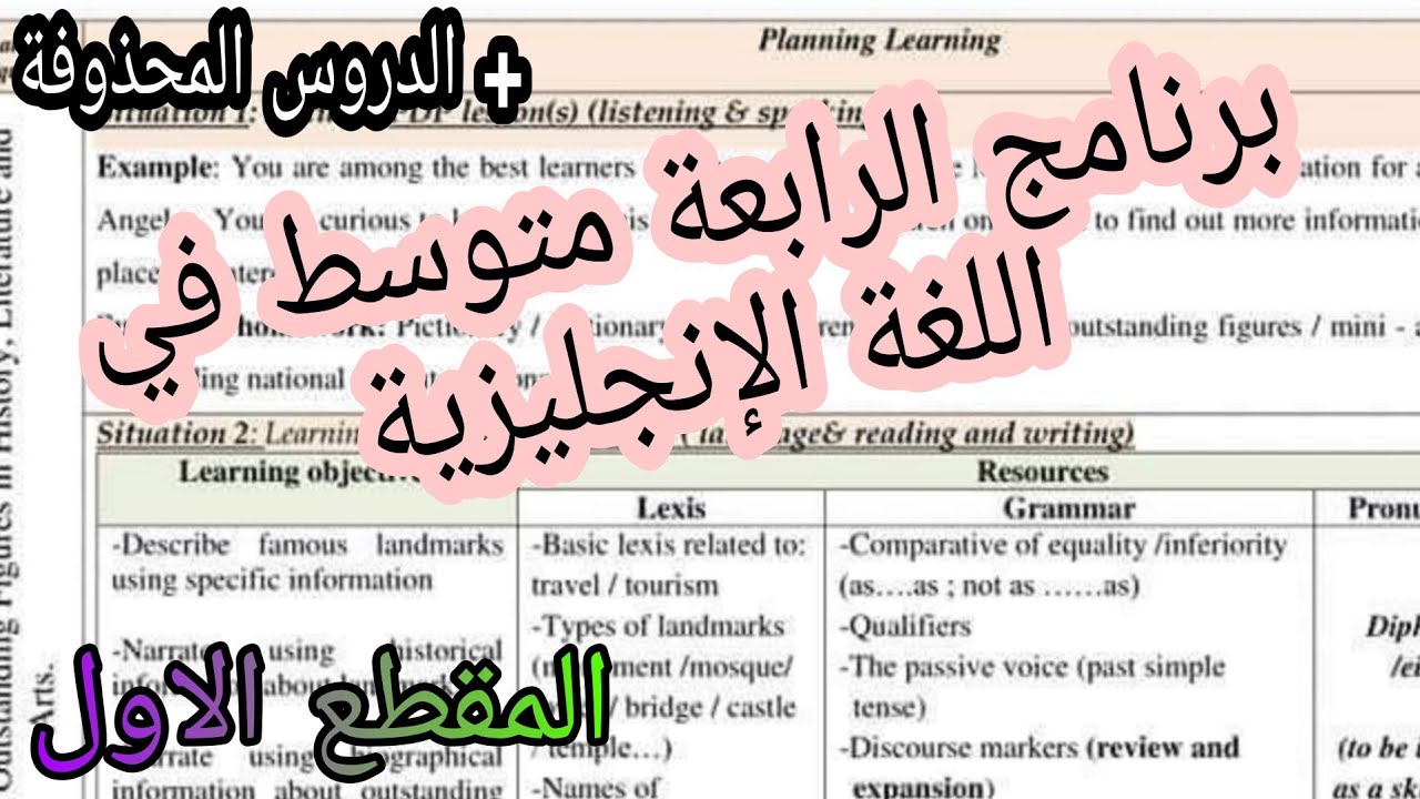 الرابعة متوسط / البرنامج الوزاري المقرر لسنة 2021/2022 لغة انجليزية مع حذف بعض الدروس🤩