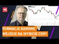 Formacje barowe - wejście na wybicie ceny - Kurs VSA z Rafałem Glinickim