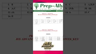 ANSWER KEY | CHEMISTRY | JEE ADVANCED 2026 | PREP-ALLY #jeeadvanced2026 #answerkey #answerkey2026
