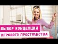 Концепция игрового пространства Франшиза 2020 Идеи бизнеса с нуля Детская игровая комната