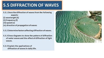 EBelajau Physics 5.5 Diffraction of Waves