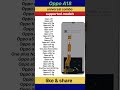oppo A18 universal combo supported models list