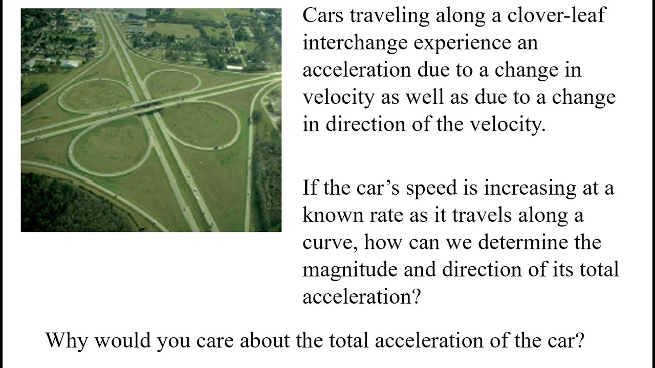 Модуль 11: Понимание криволинейного движения — нормаль и касательная система
