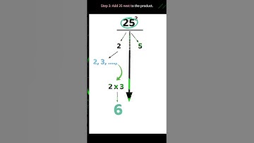 💡 Square Any Number Ending in 5 Instantly! ✍️ | Mental Math Tricks to Amaze 🚀