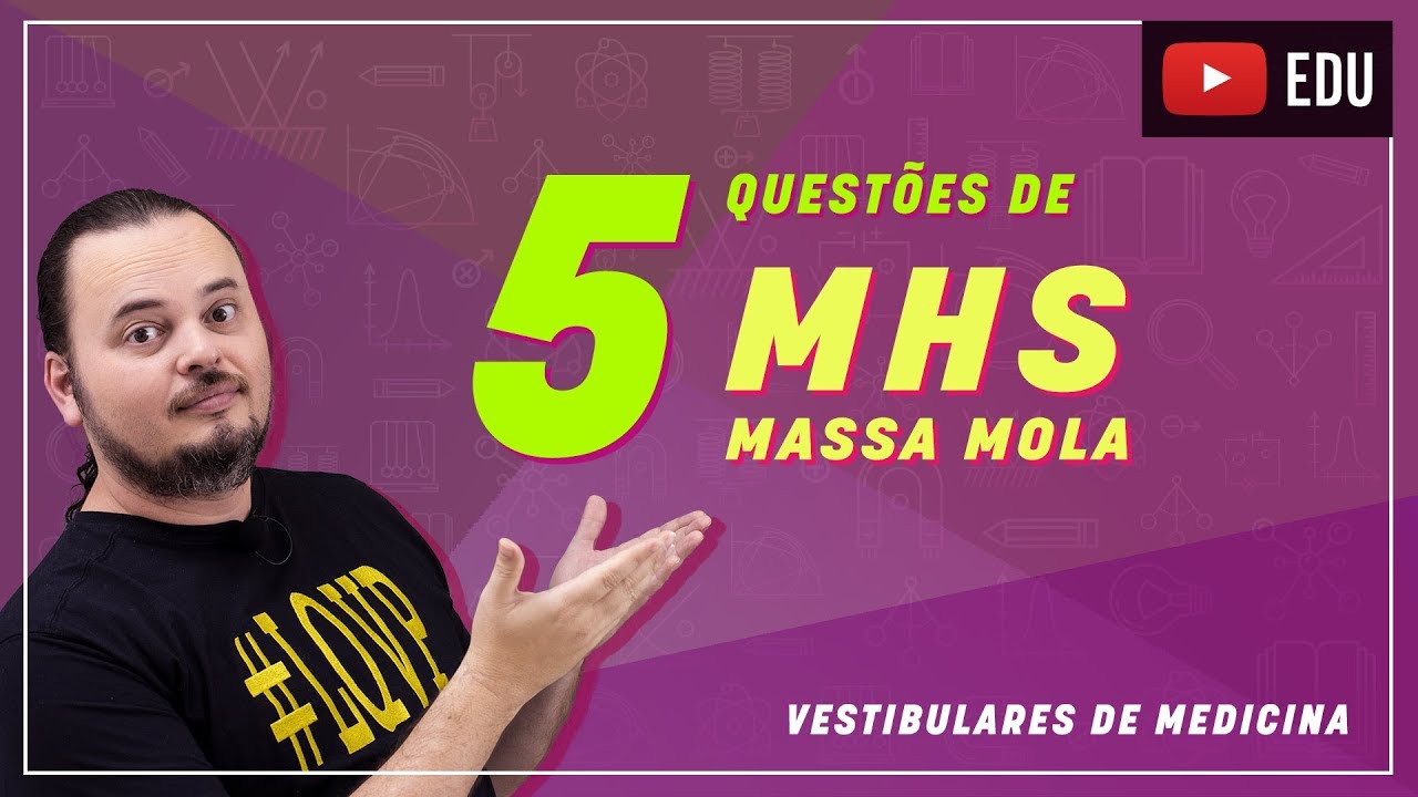 MHS | Movimento Harmônico Simples  | sistema massa mola | Questões resolvidas | MED 049