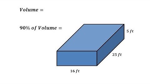 Determine the Percent of a Volume of a Rectangular Pool (Box)