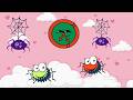 Hickory Dickory Dock | Super Simple Song | Twinkle Twinkle Little Star Cocomelon |Nursery Rhymes