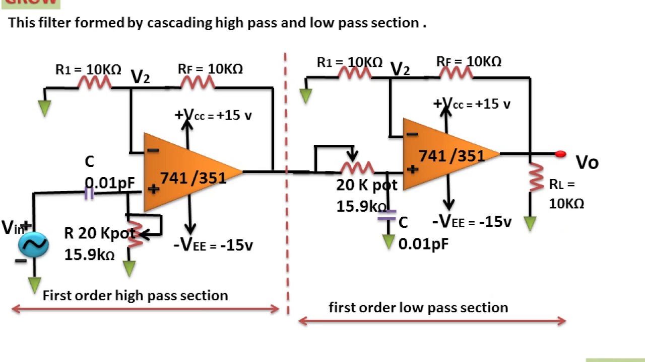 Passive Band Pass Filter Circuit Diagram