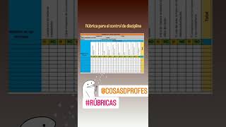 Rúbrica para el control de disciplina Rúbrica para el control de disciplina