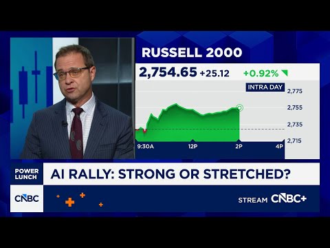 Fundstrat's Newton: Investors should be diversified but right now it's right to buy the dip in tech