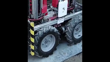 This is How Automation Works. Part-4