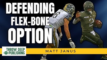 The Best Way to Defend the Flex-Bone Option Offense