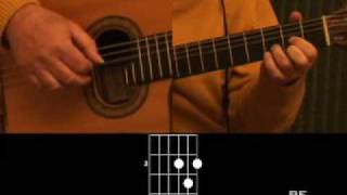 Eduardo Gatti - Los Momentos - Posturas chords