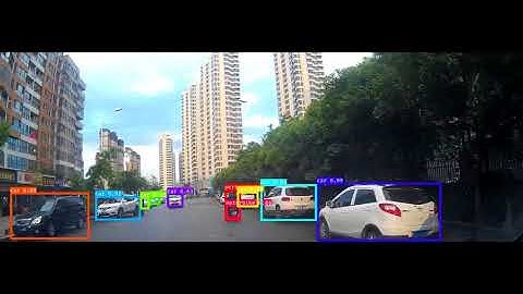 lane lines and cars tracking yolov3 The road to home