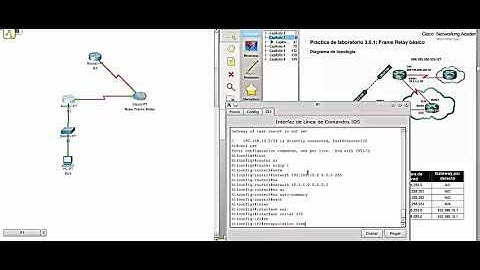 configuracion de frame relay basico ccna
