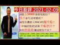 港股上30000靠那隻股份？😍/快手新年前要獲利？🤔/兩隻有機會入MSCI的爆升股！🤑/三四線莊股靜靜起波濤 升幅倍計？🤗/如何放紙鳶 賺盡股份升浪？🚀/金股、油股再爆升？🌈/2021-02-09