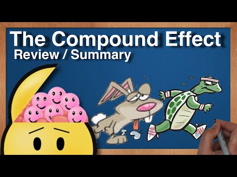 The Compound Effect