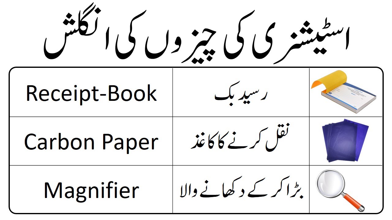 Stationery Items Name In English And Urdu Stationery Vocabulary 