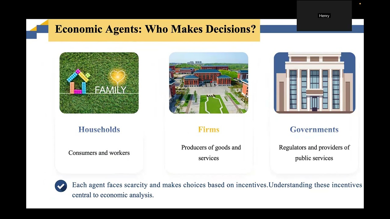 Lesson 1 What is Economics?