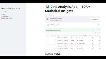 Streamlit Data Analysis App 🚀 | EDA + Bivariate + Stats Without Writing a Line of Code!