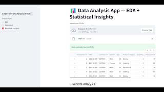 Streamlit Data Analysis App 🚀 | EDA + Bivariate + Stats Without Writing a Line of Code!