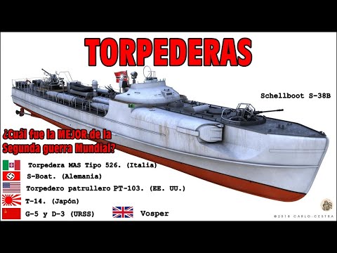 Video: Barcos torpederos de la Segunda Guerra Mundial
