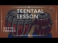 Lesson  three useful parans  teen taal 