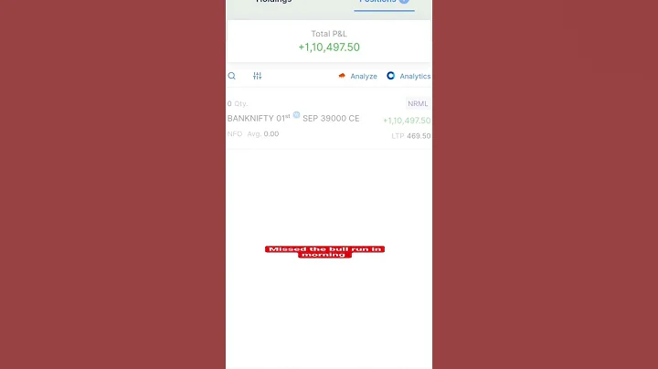 F&O option trading PE put call CE options 1.1 lakh profit  live zerodha kite
