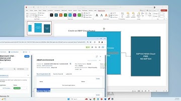SAP BTP Part 4  : Step-by-Step Cloud Project with SAP BTP ABAP environment.