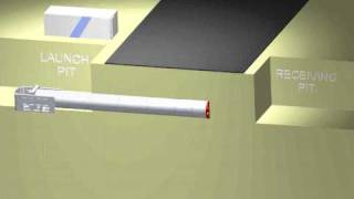 MTBM Micro Tunnel Boring Machine Animation