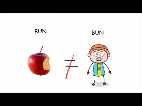 Video: Ce este un antonim pentru conceput?