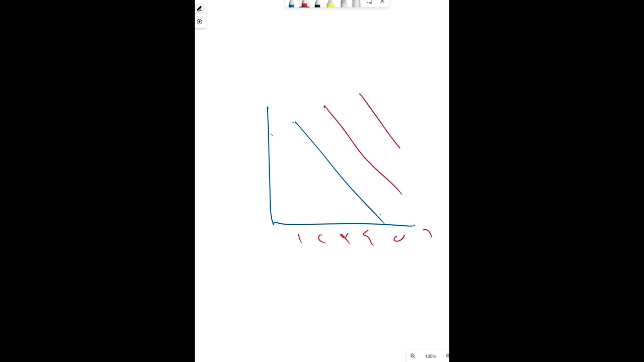 حل امتحان متوقع اقتصاد ميد ترم 2021