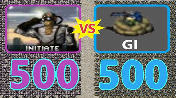 Initiates vs Deployed Gi