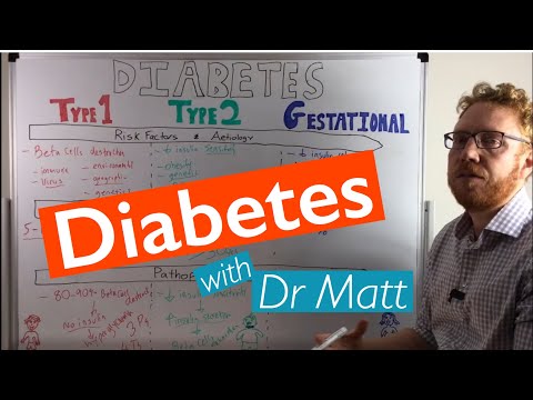 Types of Diabetes | type 1, type 2 & gestational