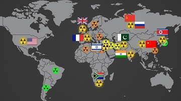 History of Nuclear Explained in 15 Minutes
