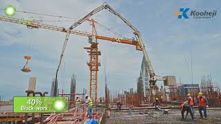 First Energy Bank Tower _ Progress report July 2020 | Kooheji Contractors