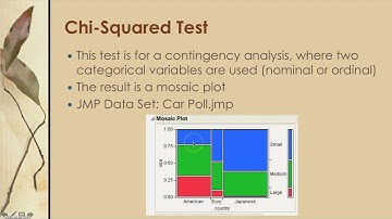 SAS-JMP Data Analysis